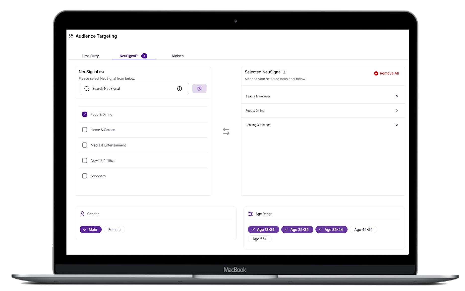 NeuSignal Demographics